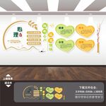 心理健康