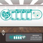医院宣传展板标语形象墙背景墙