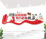 读书励志标语文化墙图片