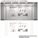 现代企业文化墙