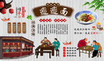 biangbiang面