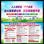 动火作业图片