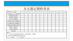 灭火器检查