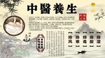 中医养生背景墙