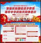 民族团结展板