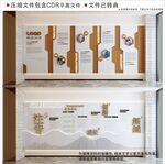 现代企业文化墙