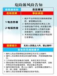 危险源风险告知卡和安全风险告知