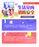消防安全