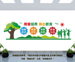学校一训三风文化墙