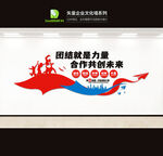 企业团队文化墙