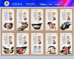 中医文化墙
