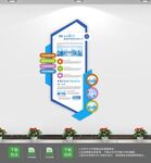 公司简介文化墙设计