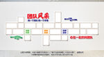 照片墙
