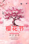 樱花节
