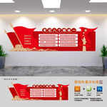 八个相统一