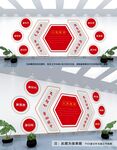 党建文化墙