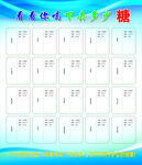 你喝了多少糖