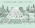亳州博物馆