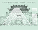 大明边城