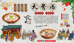 大骨汤