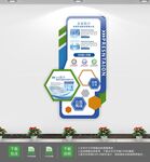 现代大气企业发展历程文化墙