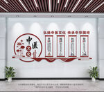 中医文化墙