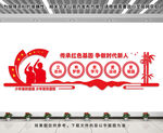 传承红色基因文化墙