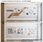 现代企业文化墙