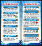 医疗器械安全宣传周展架