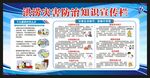 洪涝灾害防病知识宣传栏
