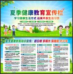 健康教育宣传栏
