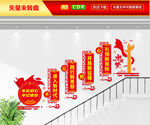 不忘初心牢记使命楼梯文化墙