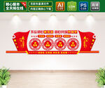 企业党建文化墙