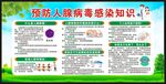 健康教育知识宣传栏