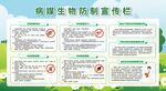 夏季除四害知识科普