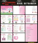 孕产妇健康管理服务