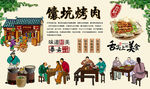 馕坑烤肉