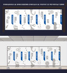 机电实训室专业文化墙 矢量科技