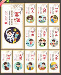 社会主义核心价值观