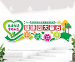 健康四大基石标语文化墙图片