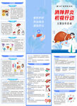 消除肝炎宣传