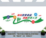知识改变命运