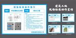 建筑工地现场标准动作指引