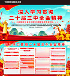 二十届三中全会精神 