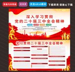 二十届三中全会 