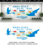 教师风采文化墙