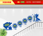 四个铁一般楼梯文化墙