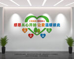 感恩文化墙
