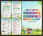 预防中暑展板