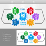 企业6S管理文化墙